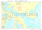 Stralsund und Strelasund